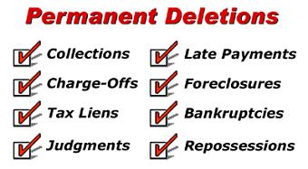 Permanent Deletions